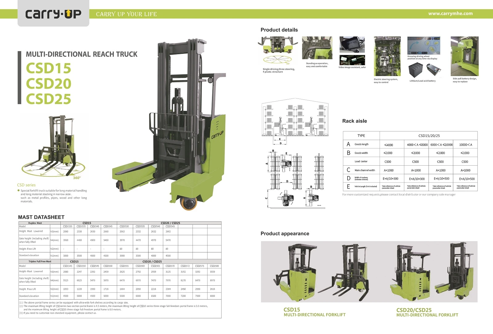 multi- directional Reach Truck CSD15 CSD20 and CSD25 catalogue